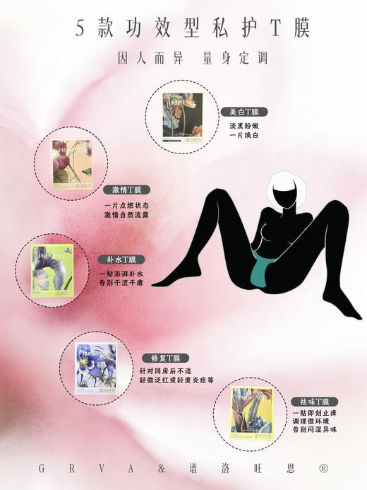 谱洛旺思-植物抑菌液(新T膜)  私密 商品图1