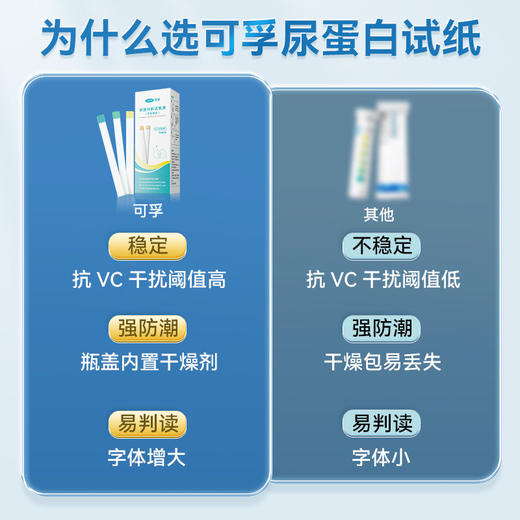 尿蛋白检测试纸医用级慢性肾炎肾功能尿常规尿液分析试条家用自测 商品图1