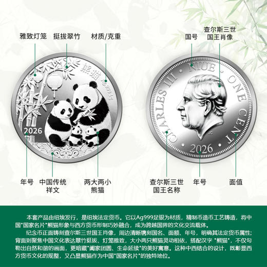 《2026熊猫纪念银币》 纽埃法定货币 含1克Ag999足银 商品图4
