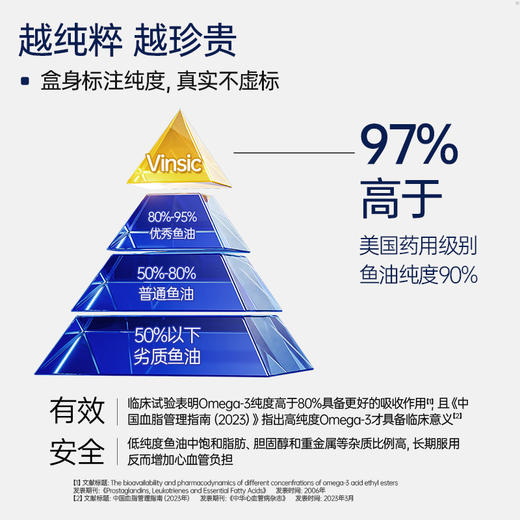 Vinsic黄金深海鱼油rtg型 商品图2