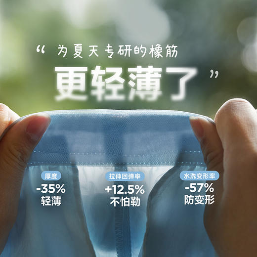 [轻风不勒裤]迷你巴拉男女童宝宝裤子夏轻薄耐造凉感网眼防蚊长裤 商品图1