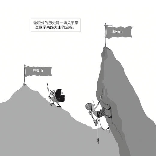 《漫画微积分》 商品图4