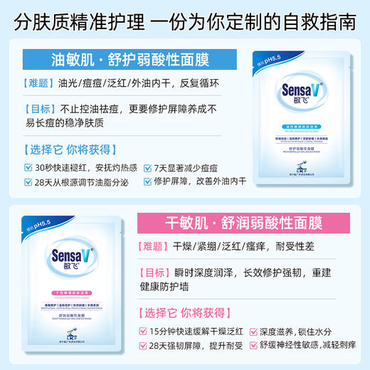 敏感肌的真爱💊【敏飞保湿修护“稳稳贴”面膜】宝藏“隐藏款”面膜！在皮肤脆弱期帮你把皮肤稳稳地“镇”住💧强韧肌底补水✅ 15分钟急救褪红！ 🌪️快速告别“敏感脸”！ 商品图1