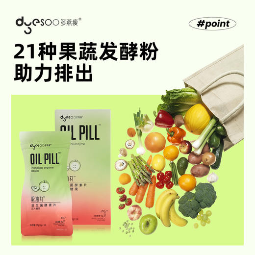 多燕瘦吸油丸益生菌酵素片 商品图1