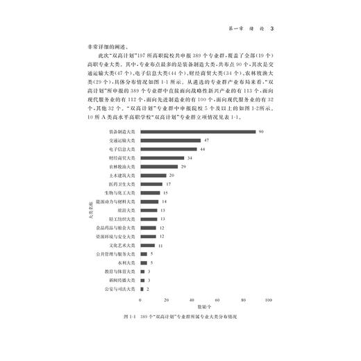 循产建群·以群建院·因群施策：高职院校专业群建构的内在机理及实施路径/现代职业教育研究前沿论丛/成军 著/浙江大学出版社 商品图3