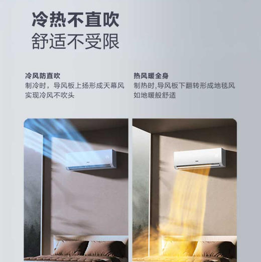 海尔（Haier）空调 KFR-35GW/G100-1 商品图5