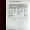 学前融合教育教师的课程决策研究 特殊幼儿早期教育 商品缩略图14