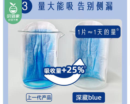 她研社深藏BLUE棉柔卫生巾（夜用）/2包（每包290mm*6片）赠同款试用装4片 商品图3