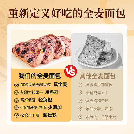 【限时一口价20.9元】蓝莓桑葚全麦面包500g 商品图6