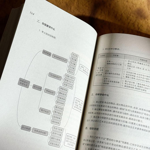 素养导向的单元学历案 温江经验2.0 课程改革 崔允漷 周文叶 商品图11