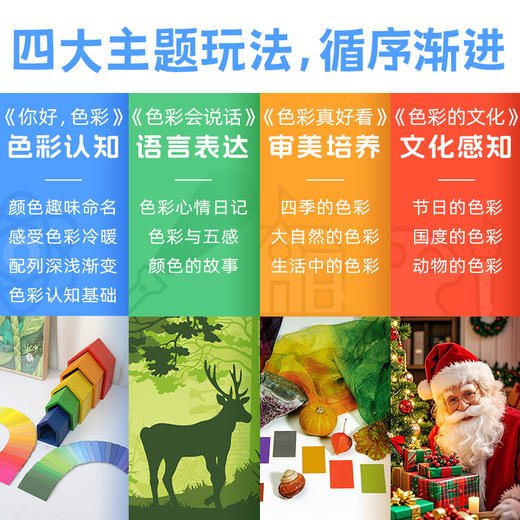 Dusyma 色彩表达3岁+色彩认知语言表达亲子互动玩具 商品图5