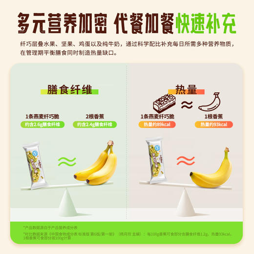 ⁵39.9元4盒【燕麦纤巧脆】巧克力可可+蔓越莓燕麦可可+抹茶开心果+柠檬芝士 4条一盒  YY05-QXX 商品图2