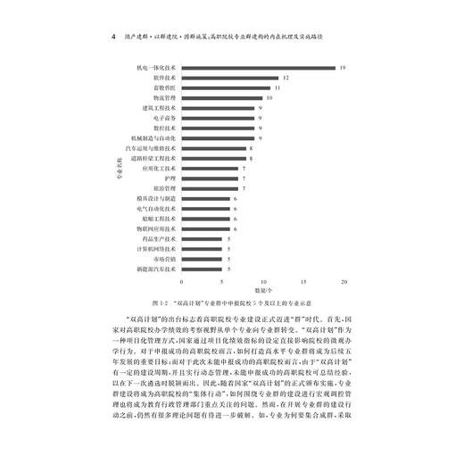 循产建群·以群建院·因群施策：高职院校专业群建构的内在机理及实施路径/现代职业教育研究前沿论丛/成军 著/浙江大学出版社 商品图4