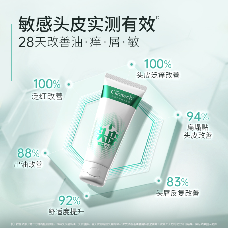 HZ【缓解头皮不适 改善油痒屑】科丽尼青蒿头皮素  多维改善头皮环境  深层修护屏障