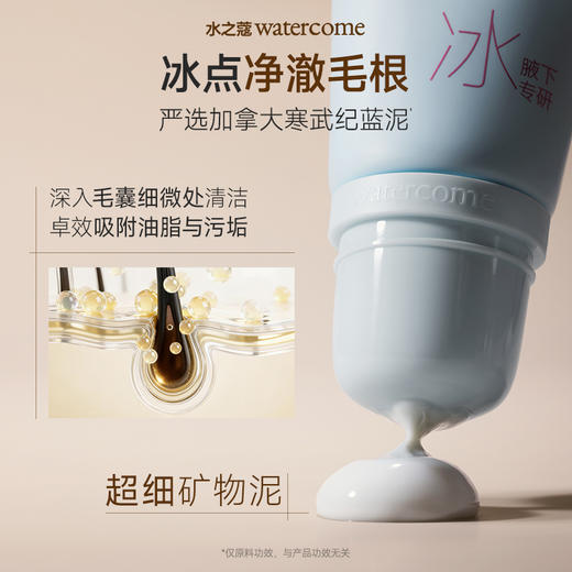 【任2件99元】【会员福利】水之蔻脱毛膏温和不刺激冰点学生专用60腿毛汗毛100g 商品图3