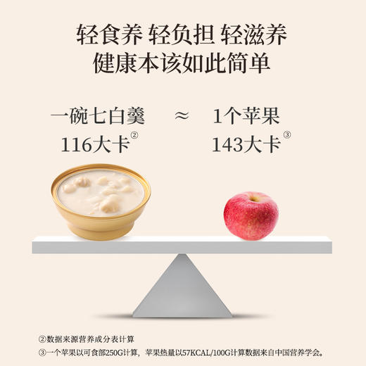 正安 杏仁黄芪七白羹 内白外润元气满满 焕发活力素净感 清甜不腻好温润 早餐办公室下午茶好搭子 168g*3/盒 商品图8