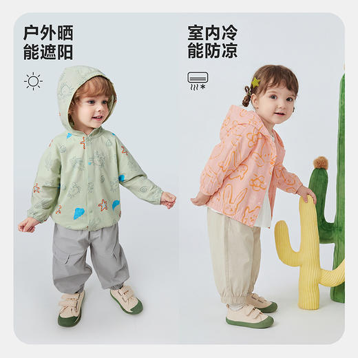 【小树荫】迷你巴拉巴拉男女宝宝防晒服网眼透气婴儿空调衫2026夏 商品图2