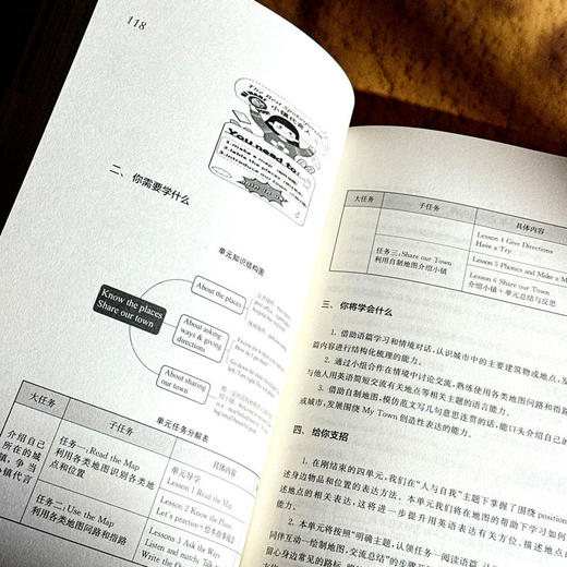 素养导向的单元学历案 温江经验2.0 课程改革 崔允漷 周文叶 商品图9