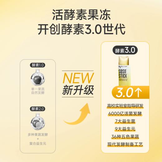 多燕瘦soso棒双柚活酵素果冻 商品图4