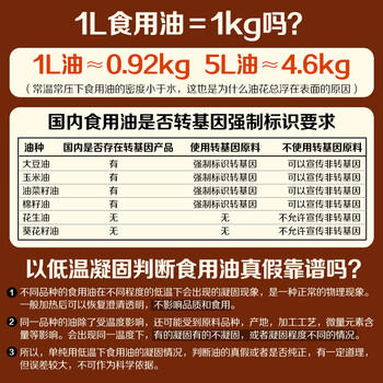 初萃【保真花生油】中粮 花生油4L 一级 物理压榨 食用油 /粮油调味 /食用油 /花生油 商品图3