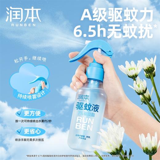 新！润本驱蚊酯 羟哌酯驱蚊液 户外专用防蚊喷雾 倒喷+自动喷头组合 商品图1