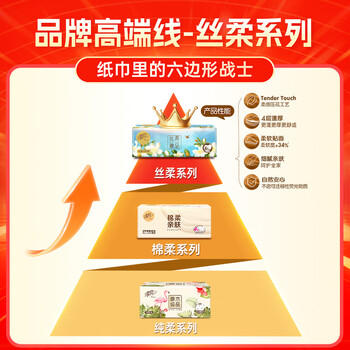 清风抽纸 丝柔臻品4层90抽*8包M码加大 面巾纸卫生纸餐巾纸 纸巾提装  /家庭清洁/纸品 /清洁纸品 /抽纸 商品图7