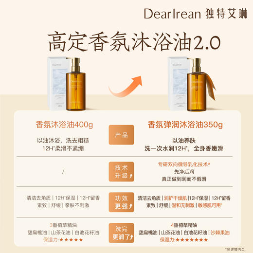 【侯明昊同款】DearIrean 独特艾琳香氛身体沐浴油女清洁保湿留香沐浴露香氛弹润沐浴油350g+香氛身体乳250ml（官方自营） 商品图12