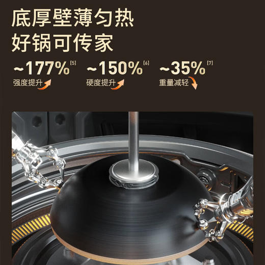 九阳极铁炒锅铁锅0涂层免开锅三代高温液氮防锈精铁燃气灶炒菜锅 商品图9