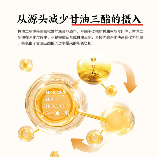 金龙鱼丰益堂甘油二酯食用油DAG40%菜籽油4L 商品图3