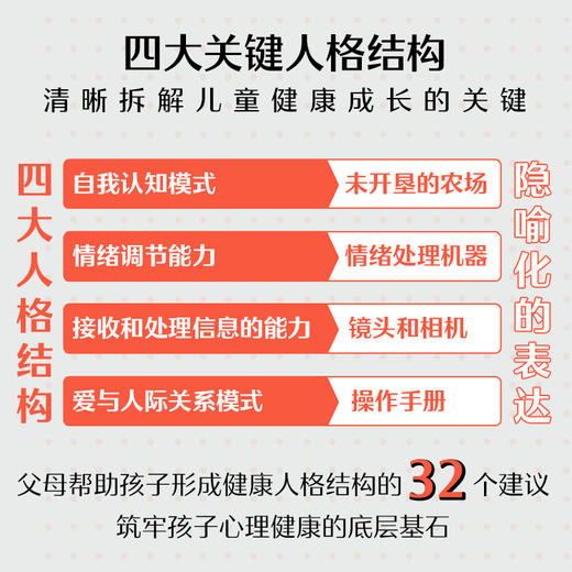 童年自恋：养育不自私、不骄纵、有同理心的孩子 儿童教育心理学书籍自恋型人格障碍情绪调节人际关系自我认知父母养育 商品图3