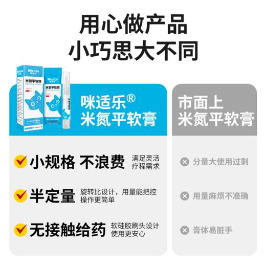 咪适乐米氮平软膏宠物透皮剂舒缓厌食猫应激止吐促进开胃食欲增重 商品图4