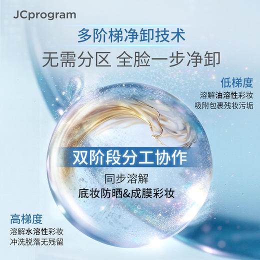 【院线同源】JC自由之丘卸妆洁面养肤凝露200ml深层卸妆清爽净透 2.0版本 商品图3