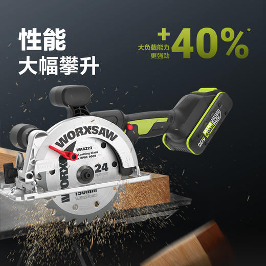 威克士20V锂电4.0Ah 全极耳电池包WA3276 商品图2