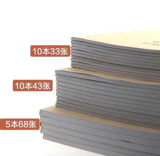 云飞纸品记录本5本装 商品图3