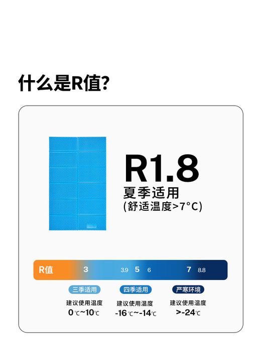 牧高笛蛋巢防潮蛋巢户外露营折叠地垫双人便携式睡垫加厚帐篷垫子 商品图0