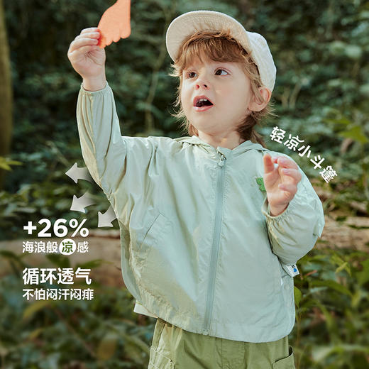 [小海风]迷你巴拉巴拉男女童防晒衣宝宝可爱凉感外套UPF50+夏2026 商品图1