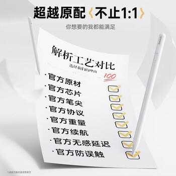倍思电容笔iPad触控笔适用2026年款iPad Pro/Air8/Mini/iPad11平板触屏手写笔Applepencil二代 商品图1