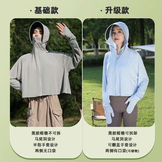 【夏季热卖！原纱防晒】女款宽松凉感高倍防晒衣 UPF50+ 阻隔99.5%紫外线 帽子+面罩+护手 全方位防护 高效透气 久穿不闷热 1件轻松出行 商品图3