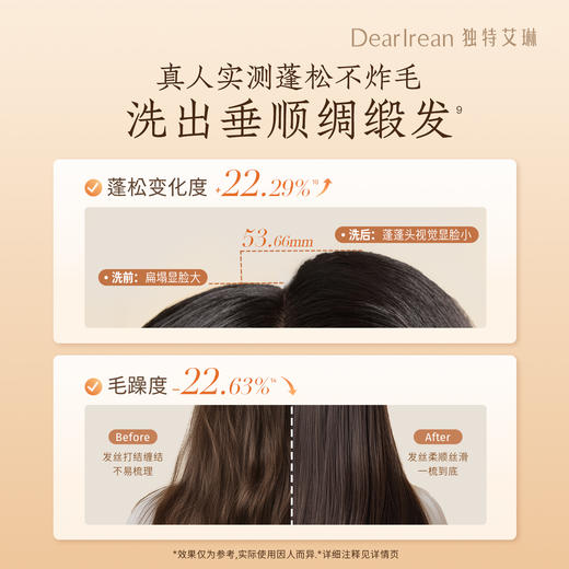 【现货速发】DearIrean 独特艾琳香氛洗发露去屑控油芳香护发留香洗发露350ml+护发素350ml 套组（官方自营） 商品图4
