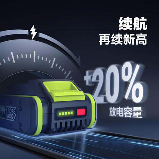 威克士20V锂电4.0Ah 全极耳电池包WA3276 商品图4