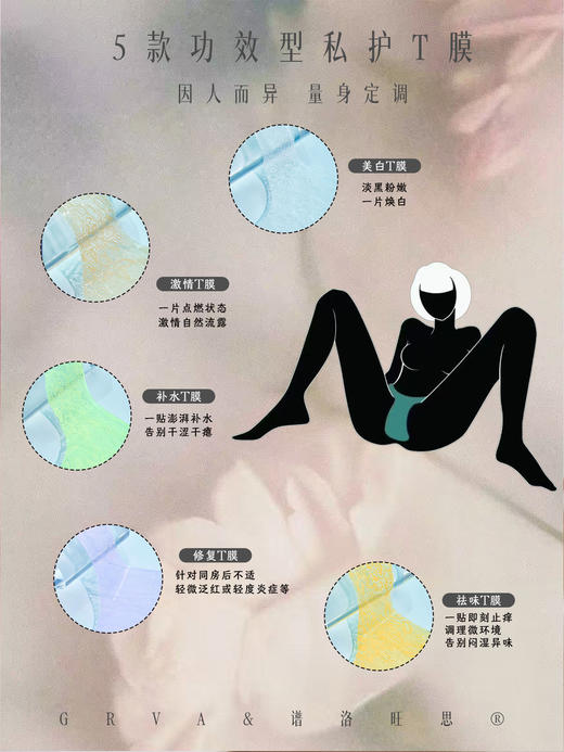 谱洛旺思-植物抑菌液(新T膜)  私密 商品图2