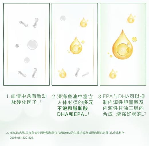 雀巢怡养健心中老年配方奶粉 商品图5