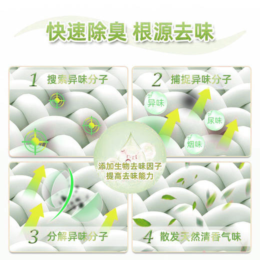 【安全无残留！留香持久】被子去异味除味剂棉被被子被褥除异味除臭剂留香持久防臭去除霉味.xb 商品图1