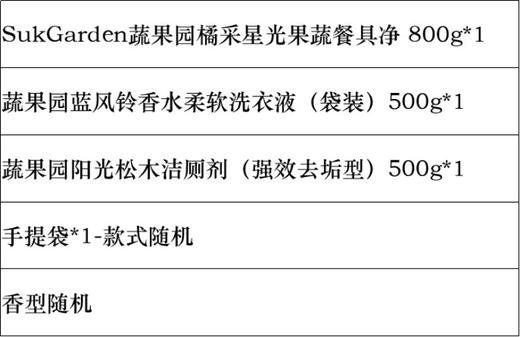 蔬果园家庭清洁礼包3件套 A69型 商品图3