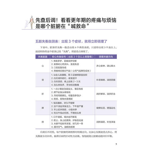 更年期一本就够 商品图4