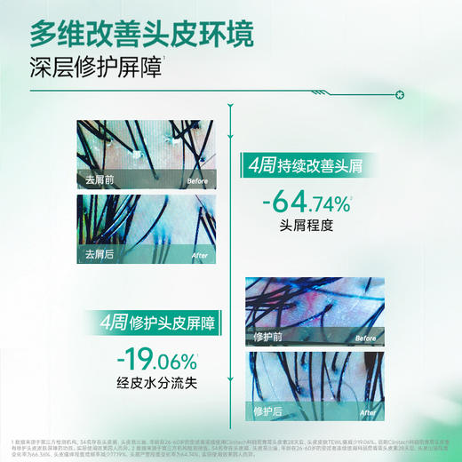 【缓解头皮不适 改善油痒屑】科丽尼青蒿头皮素  多维改善头皮环境  深层修护屏障 商品图1