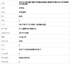 【天然正品】AU750黄金镶钻镶天然细腻油润度佳菠菜绿无黑点佛公碧玉和田玉吊坠项链43.1*32.3*12.4MM（皆取最大值）030426XY08 商品缩略图9