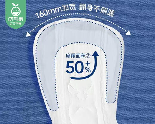 她研社深藏BLUE棉柔卫生巾（夜用）/2包（每包360mm*5片）赠送同款试用装4片限用日期：29年1月 商品图1