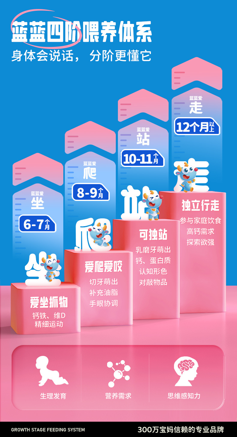 gWyWj/+nzNTvS8WG2Vtagz+4b7x8oG4U+Sar