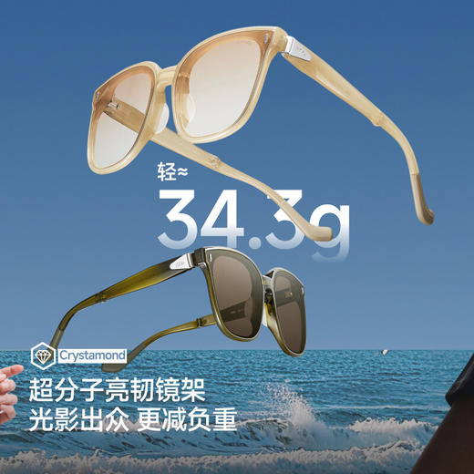 【店庆提前购】【满400减40】6楼蕉下大方圆框折叠墨镜FD025吊牌价399 商品图3